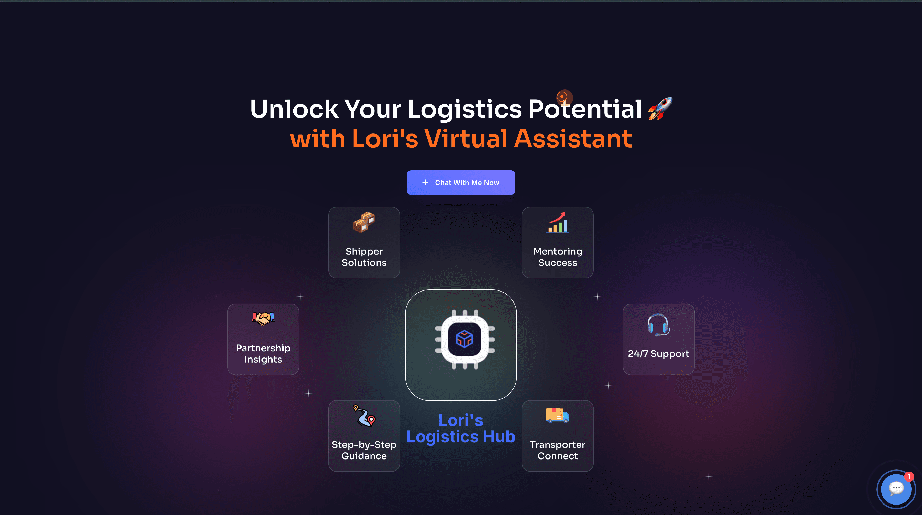 Lori System Linkbot Ai